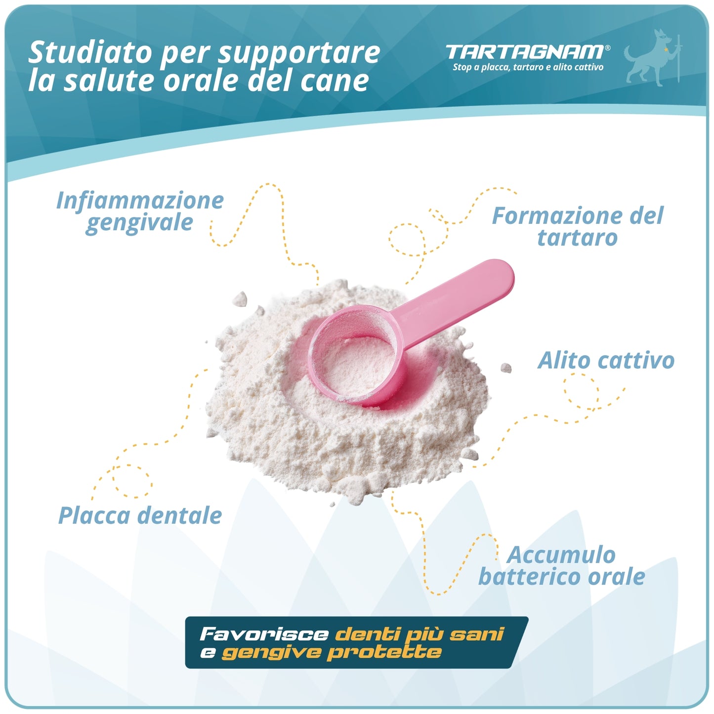 Tartagnam - Sciogli Tartaro Denti Cane 180g Polvere Dentale per Cani Supporto Alito Cane Protezione Denti Gengive per Placca e Tartaro con Ingredienti Naturali Mangime Complementare Alta Appetibilità Igiene Orale