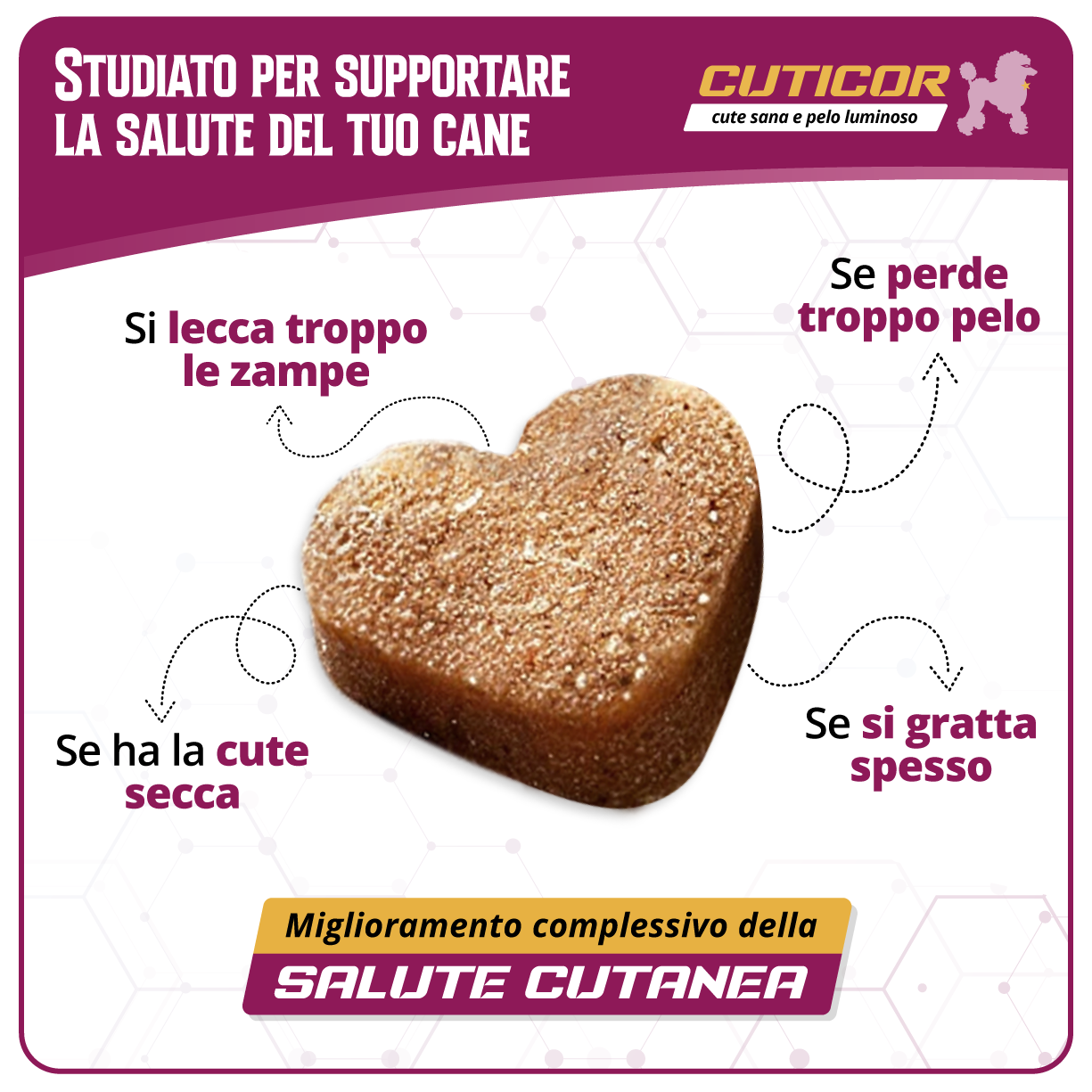 cuticor - dermoprotettore per la cute e il manto del tuo cane