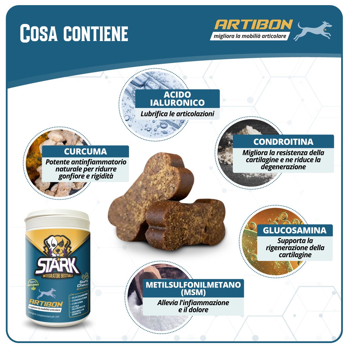 artibon - condroprotettore per articolazioni mobili e ossa forti