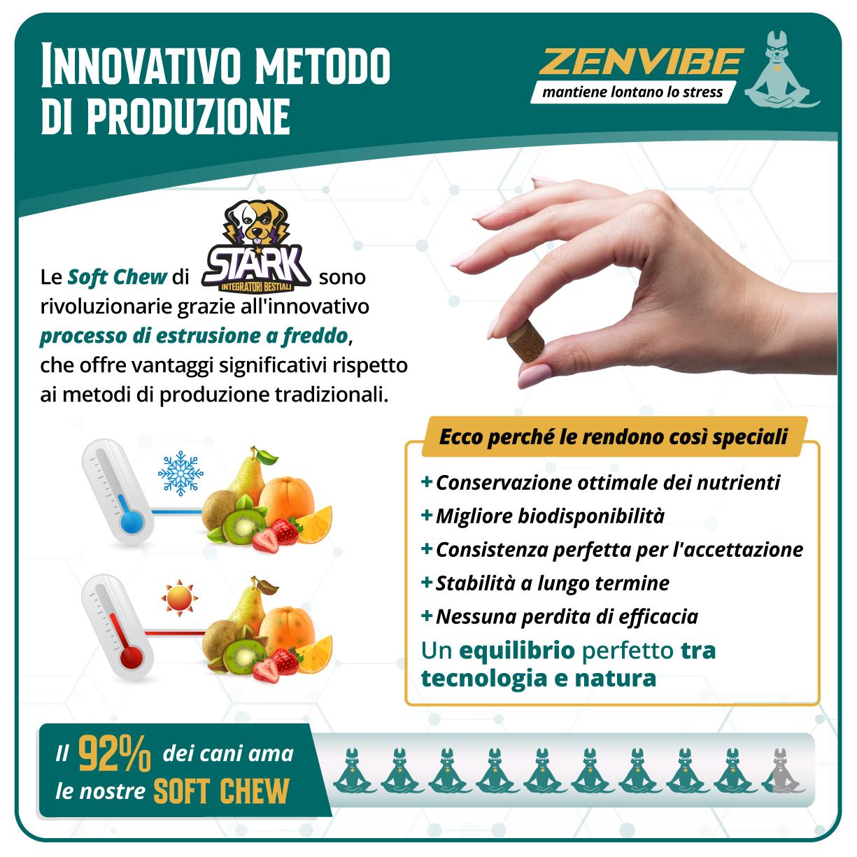 zenvibe - calmante per il relax e l'equilibrio interiore del tuo cane